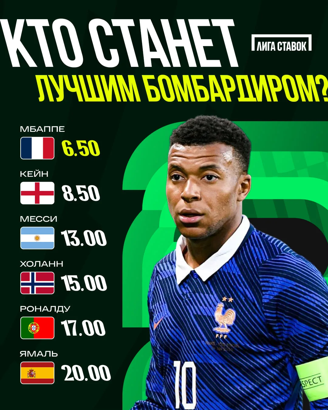 ⚽️ Мбаппе, праймовый Кейн или Месси?