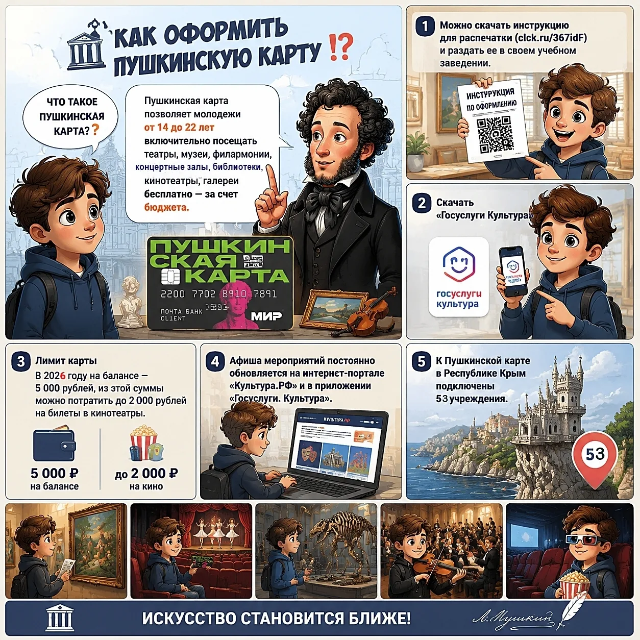 🌟 Пушкинская карта открывает перед молодежью новые горизонты! 🎭

Теперь юные таланты и просто любо
