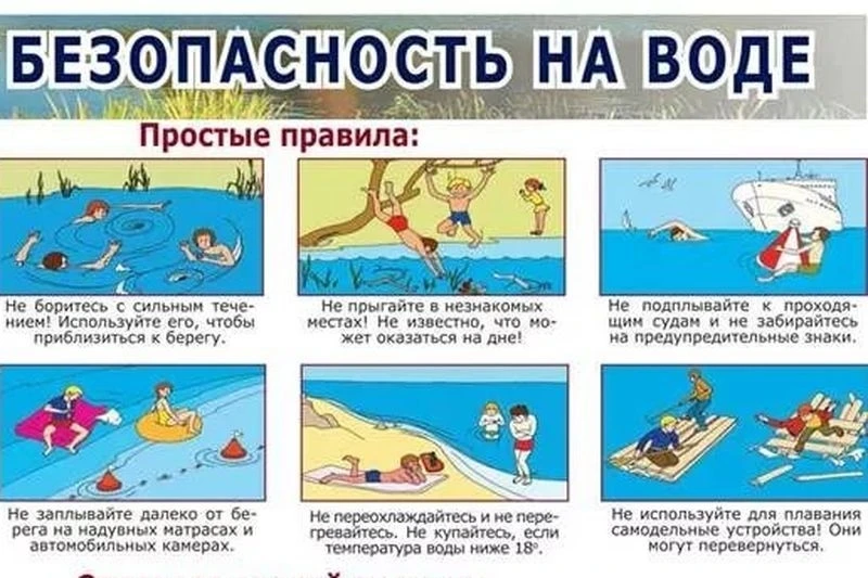 Правила поведения на водном транспорте направлены на обеспечение безопасности пассажиров и экипажа, 