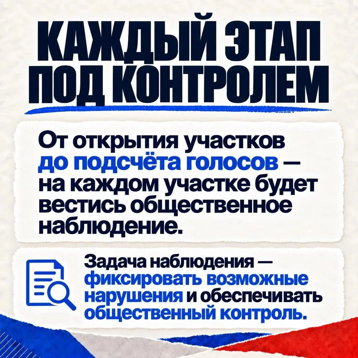Уже завтра начинаются основные дни голосования.
