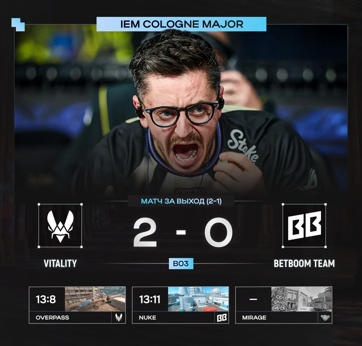 🇪🇺 VITALITY В ПЛЕЙ-ОФФ МЕЙДЖОРА!

 🇷🇺 BetBoom Team не хватило одного раунда, чтобы совершить кам