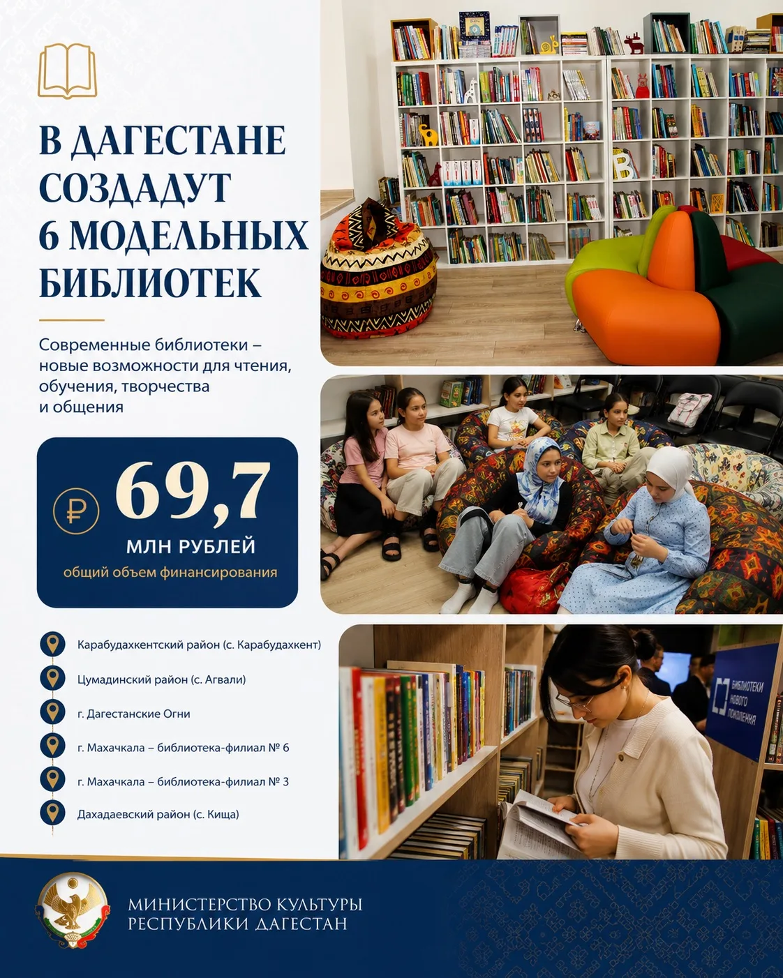 📖 Шесть модельных библиотек откроются в Дагестане к концу 2026 года.
