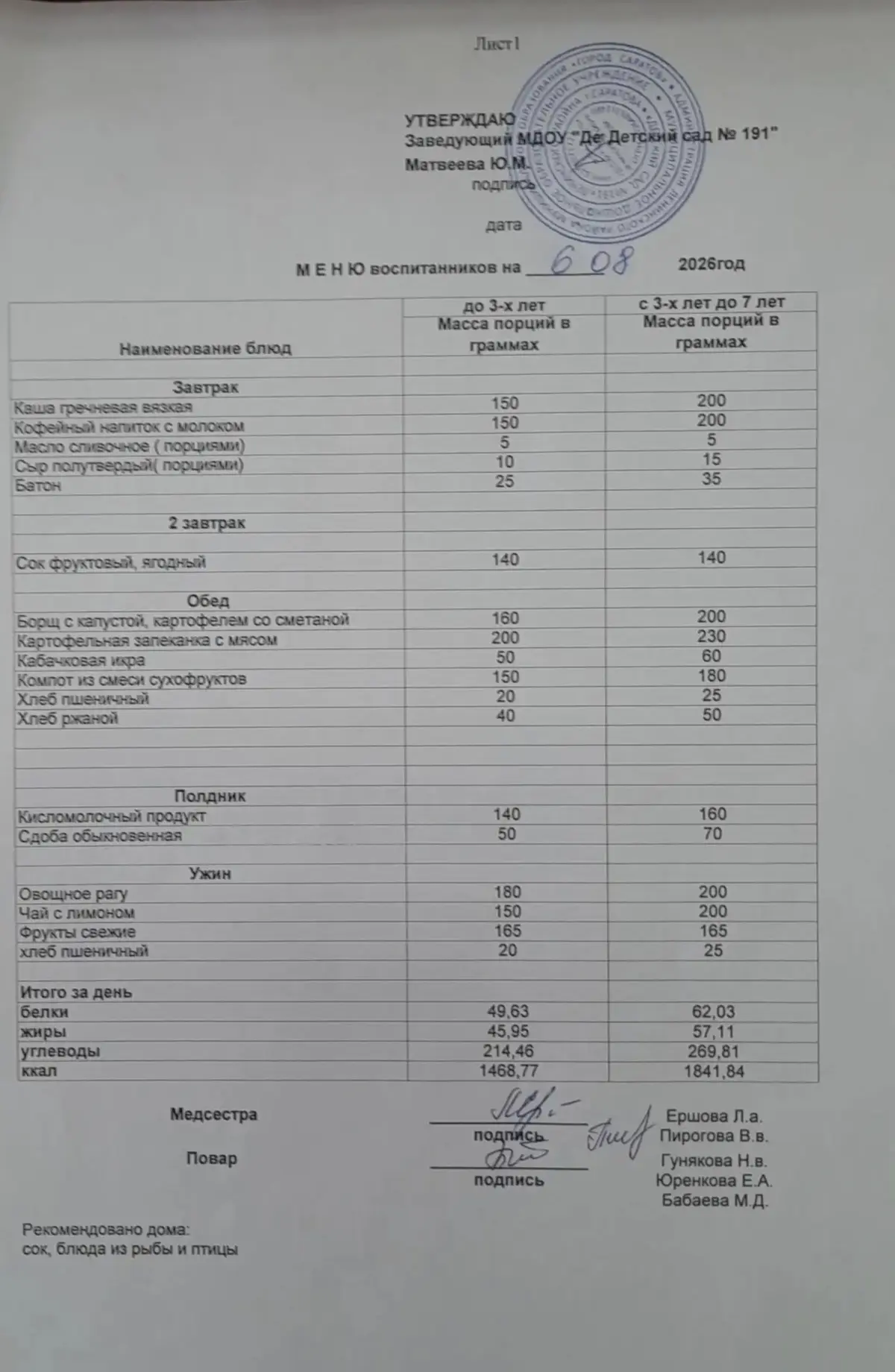 Меню на 06.08.2026
