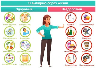 ГАУЗ СО «Областной центр общественного здоровья и медицинской профилактики» (далее – ГА...