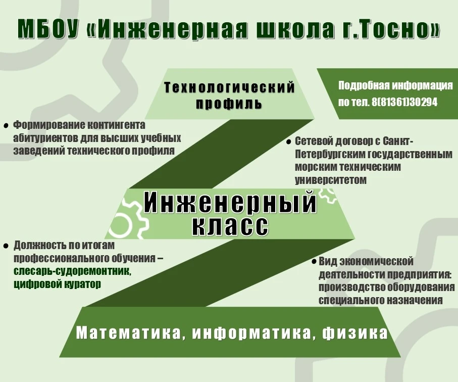 ❗️Внимание! Объявление для выпускников 9-х классов