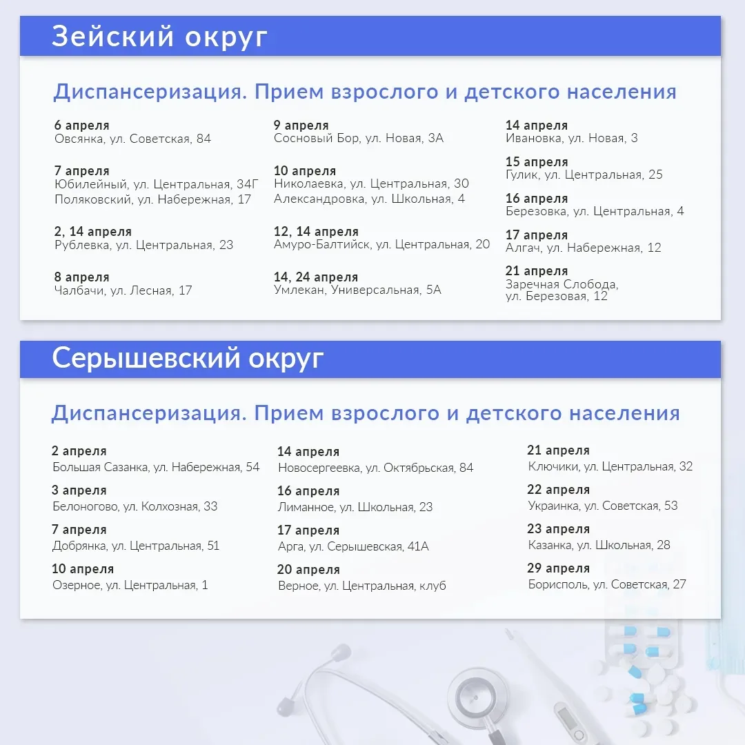 🚑В апреле медики продолжат выездную работу в передвижных медкомплексах  У специалистов запланировано