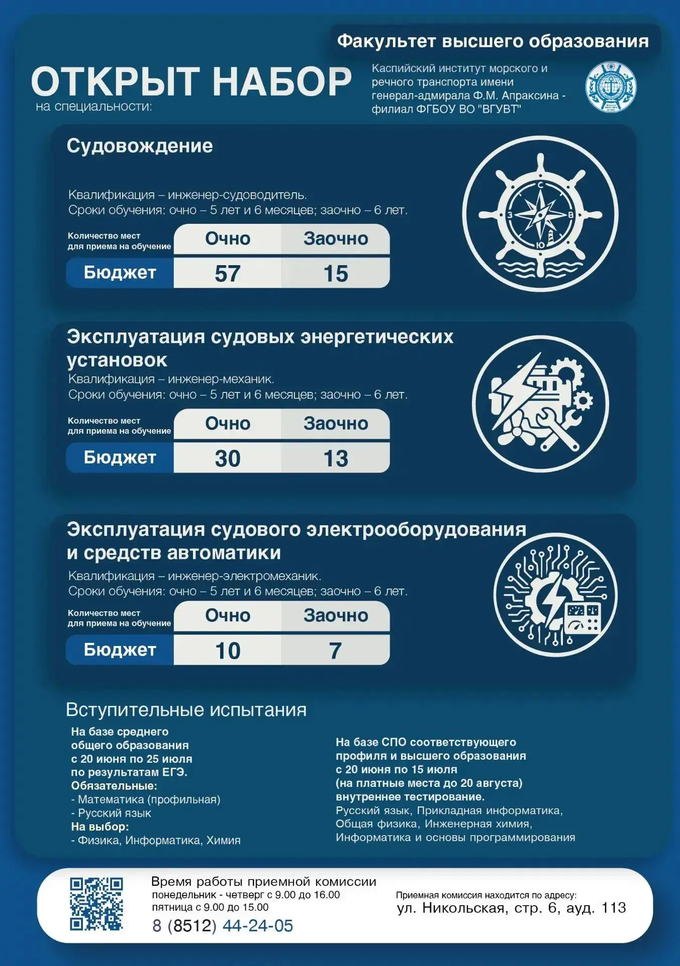 Забудь про скучные лекции. 

🔥 Открыли набор на реально крутые специальности.

Успей подать докумен