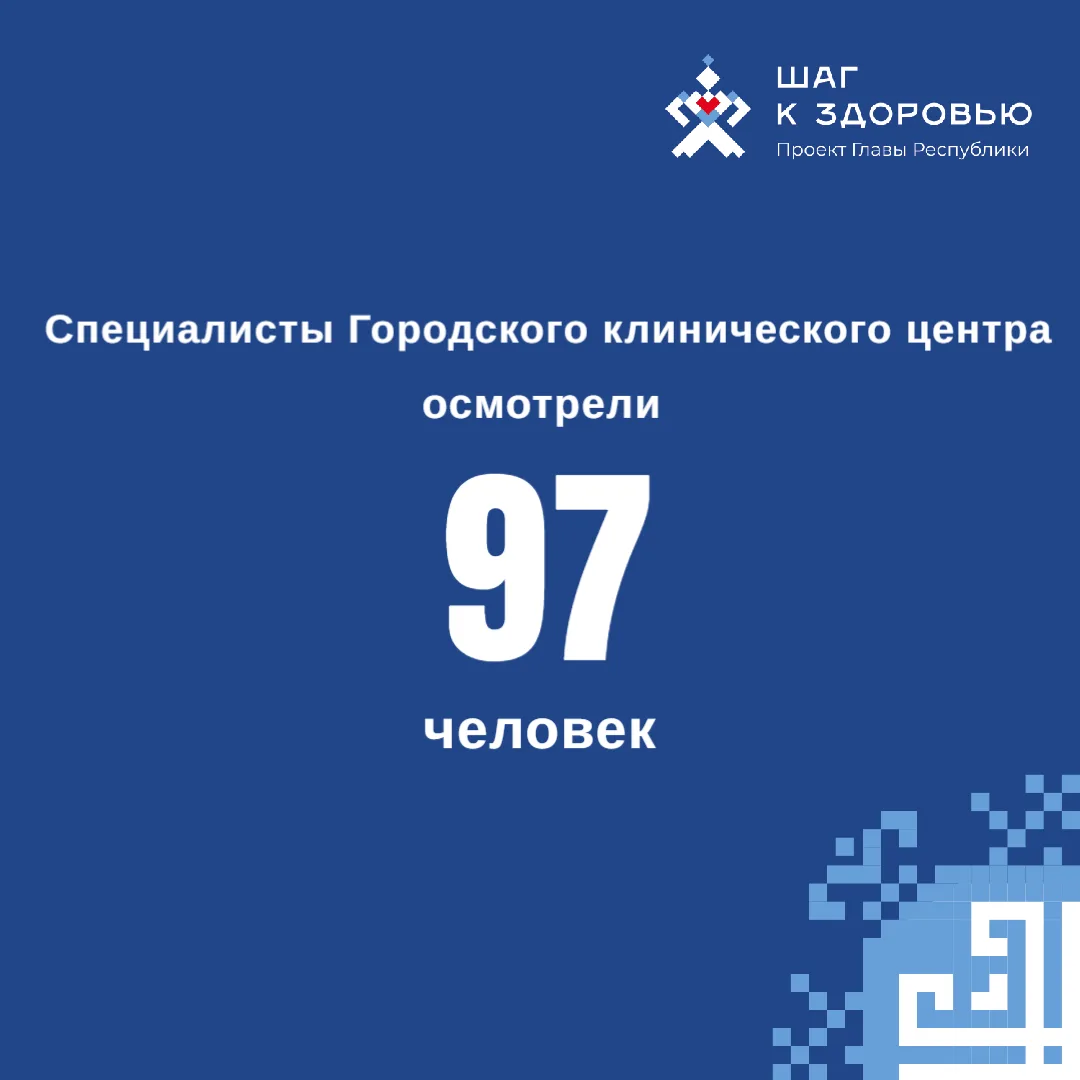 💫 17 июля специалисты Городского клинического центра провели обследование 97 жителей юго-западного 