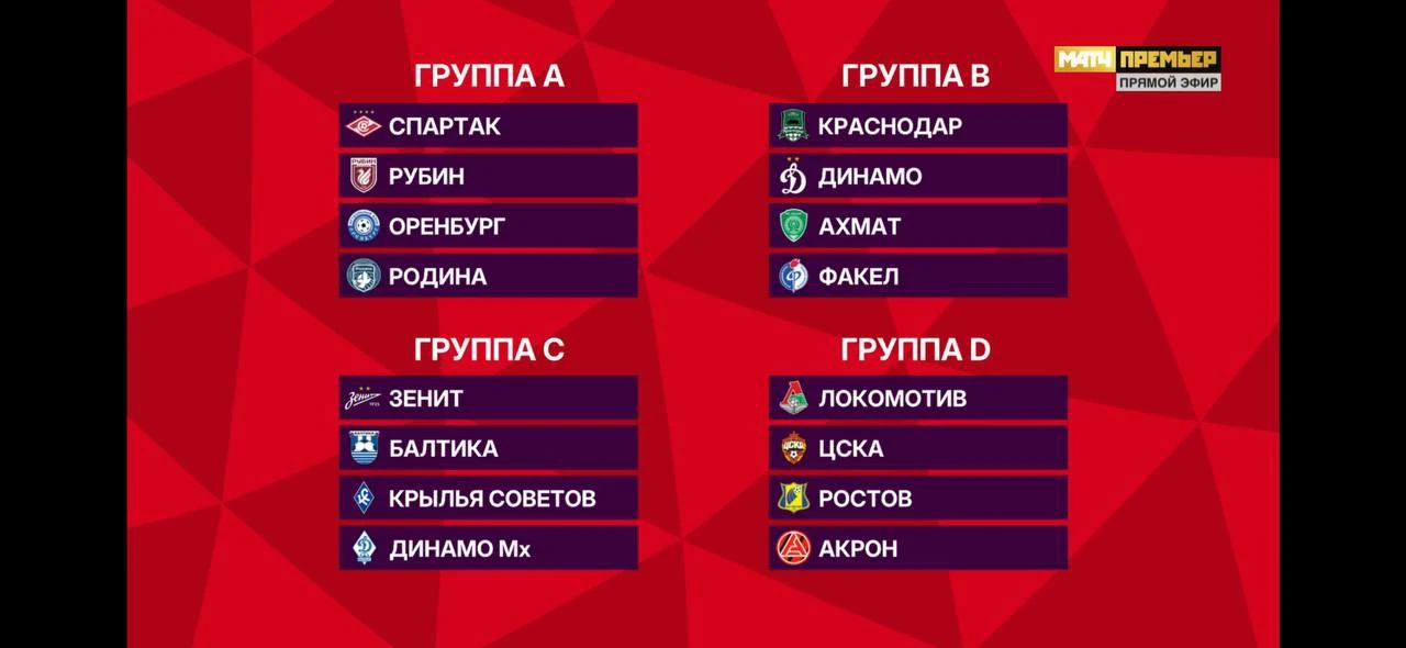 «Зениту» третий год подряд достается халявная группа в Кубке.