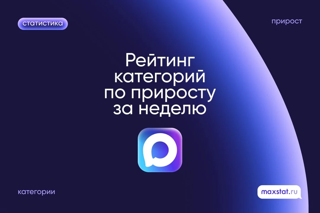 🏆 Кто же вырвался вперёд?