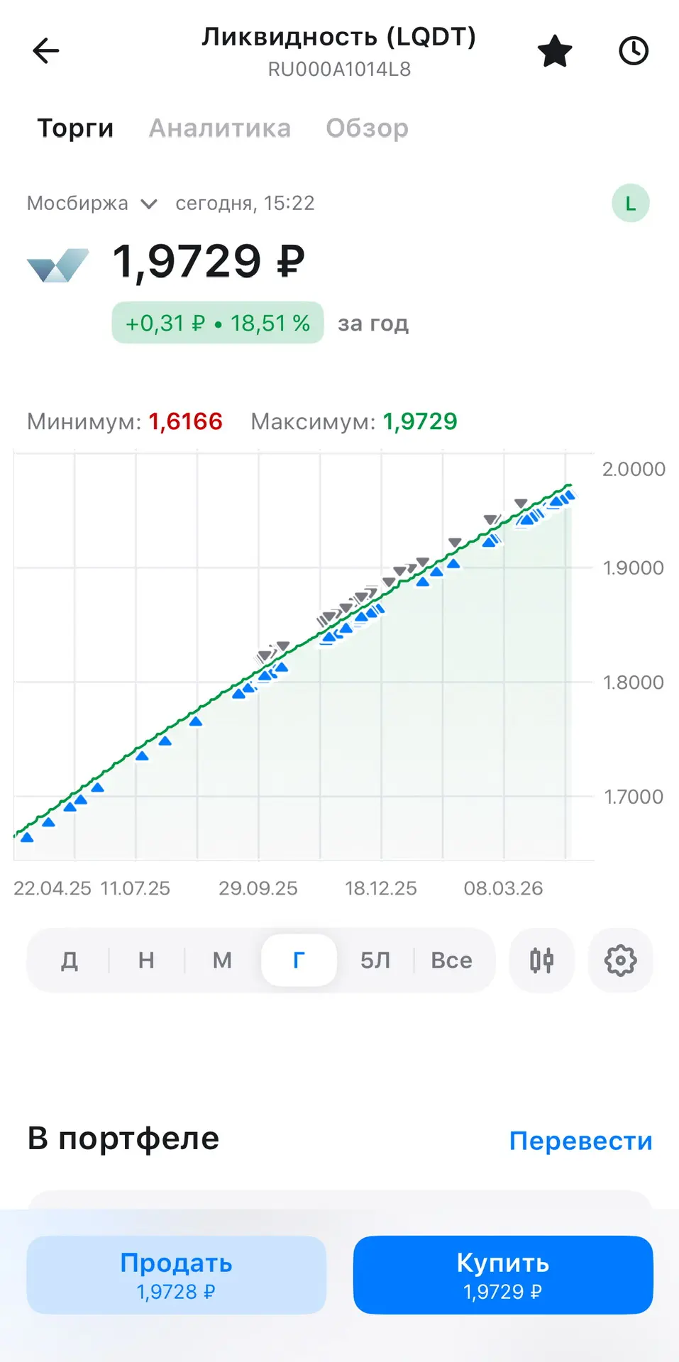 💳 У ВТБ Инвестиций вывод денег 24/7: продаю активы — и деньги сразу на карту, без ожид...
