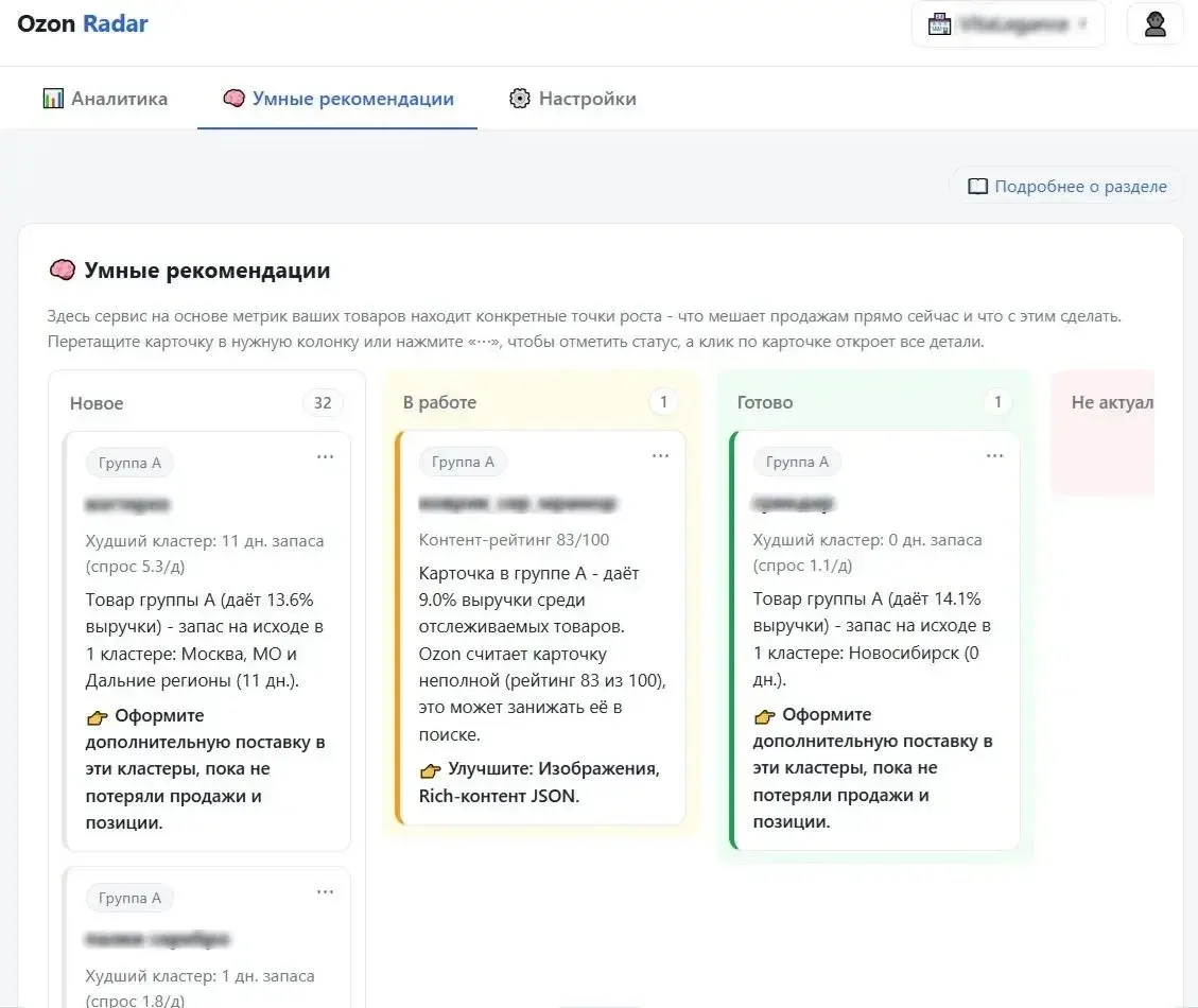 Про магазины Ozon, которые мы ведем