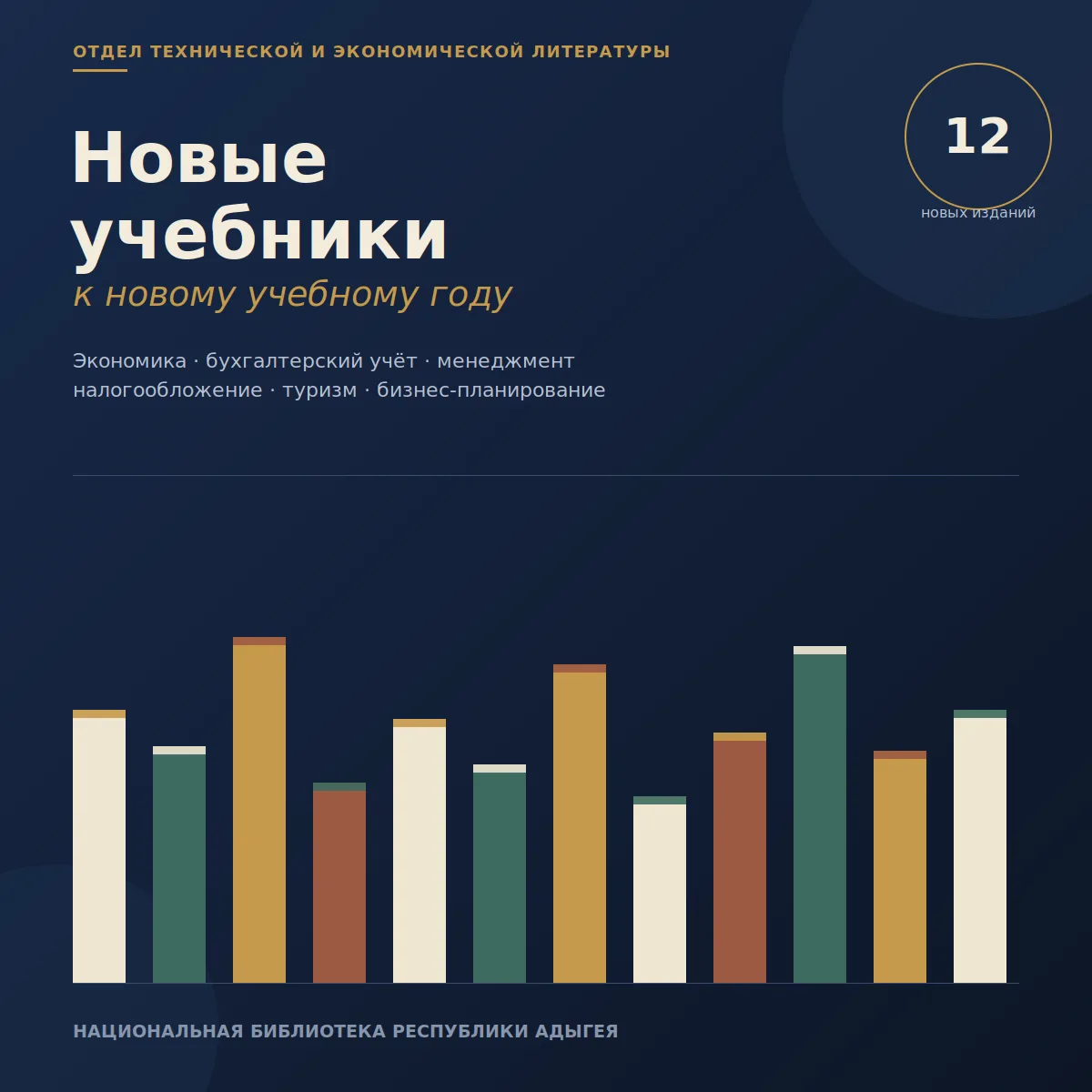Откройте мир новых знаний в преддверии нового учебного года!
