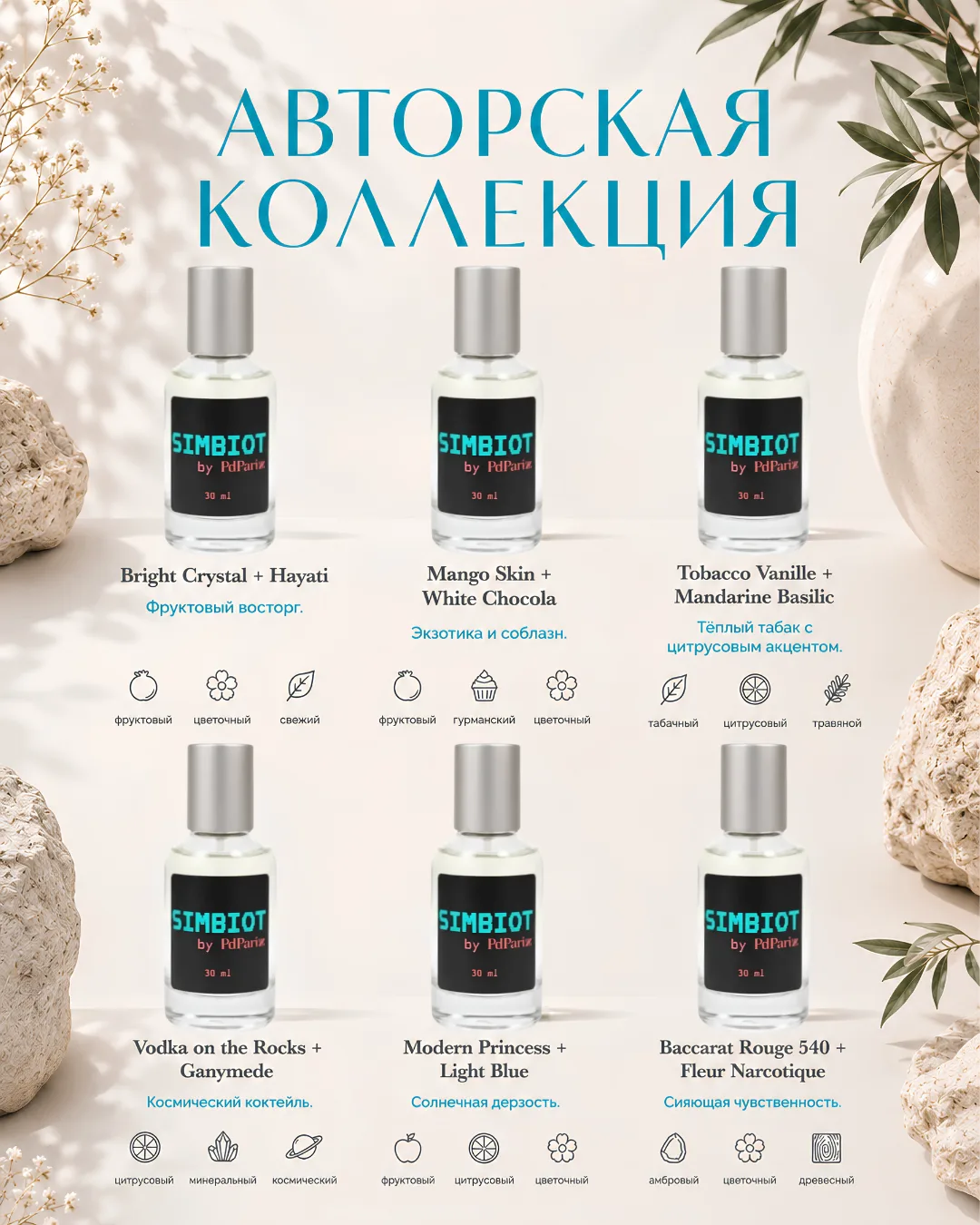 Авторская коллекция Simbiot PdParizz, в основе которой — переосмысление двух культовых ароматов на у