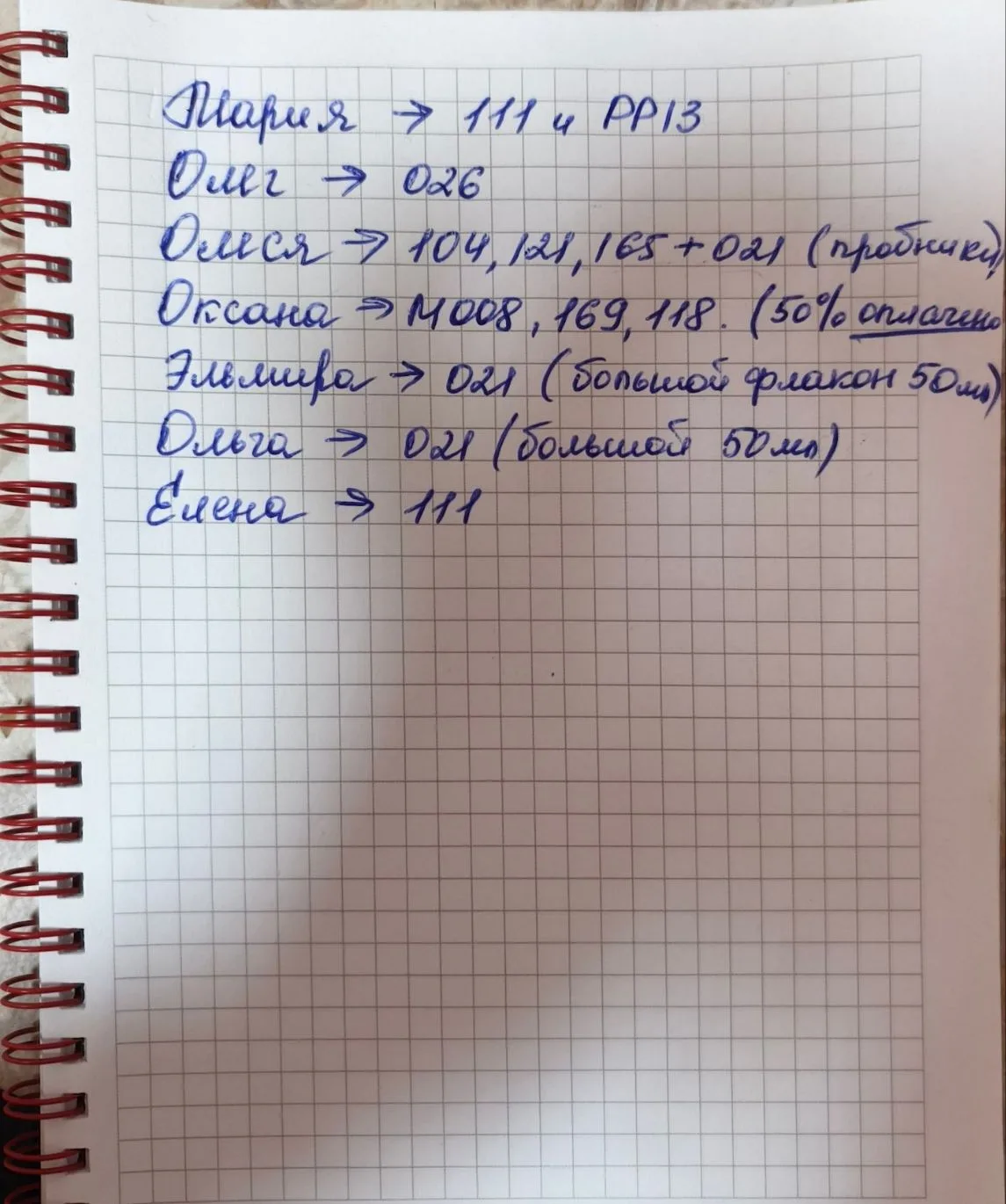На данный момент список заказа такой✓