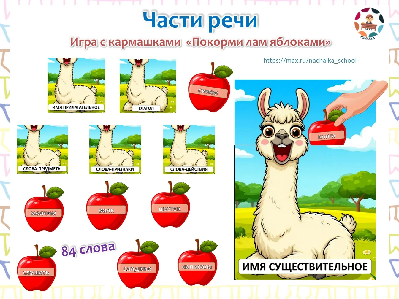 Части речи: имя существительное, имя прилагательное, глагол; слова-предметы, слова-приз...