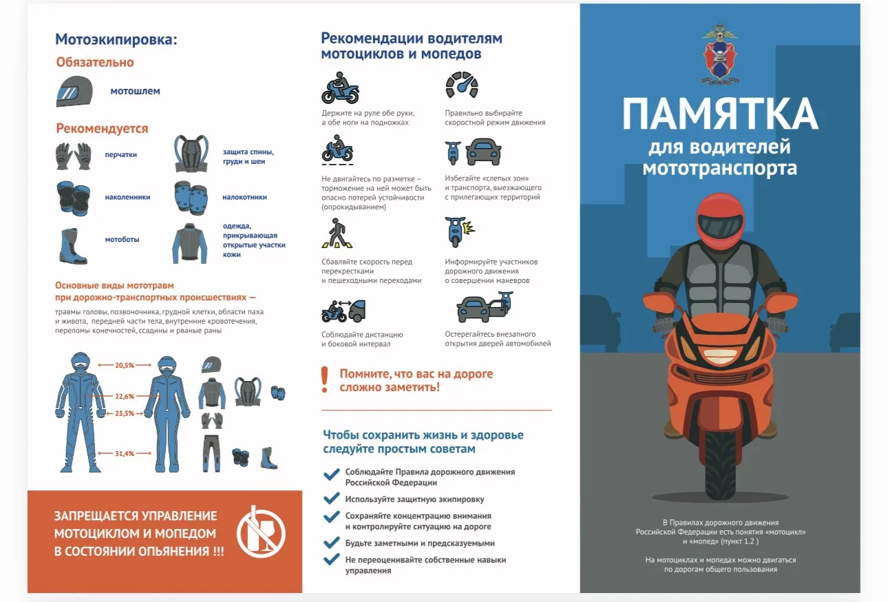 Кататься на мопеде, скутере или питбайке — это свобода и драйв. Но чтобы поездка не зак...
