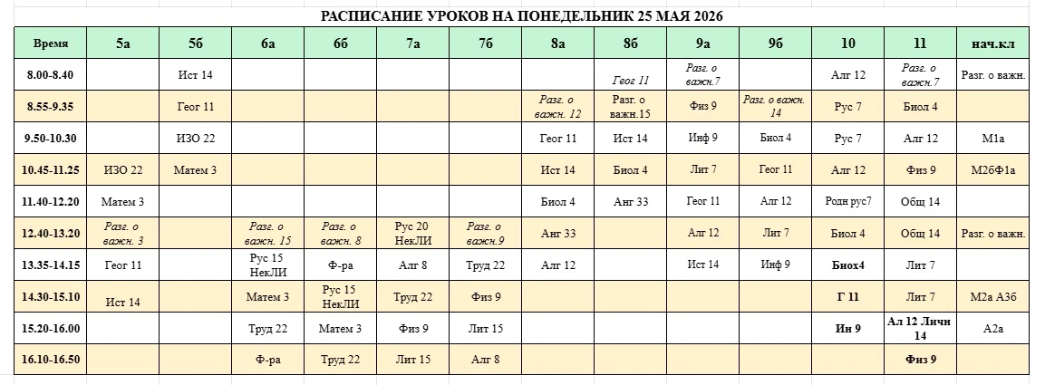 РАСПИСАНИЕ УРОКОВ НА ПОНЕДЕЛЬНИК 25 МАЯ 2026