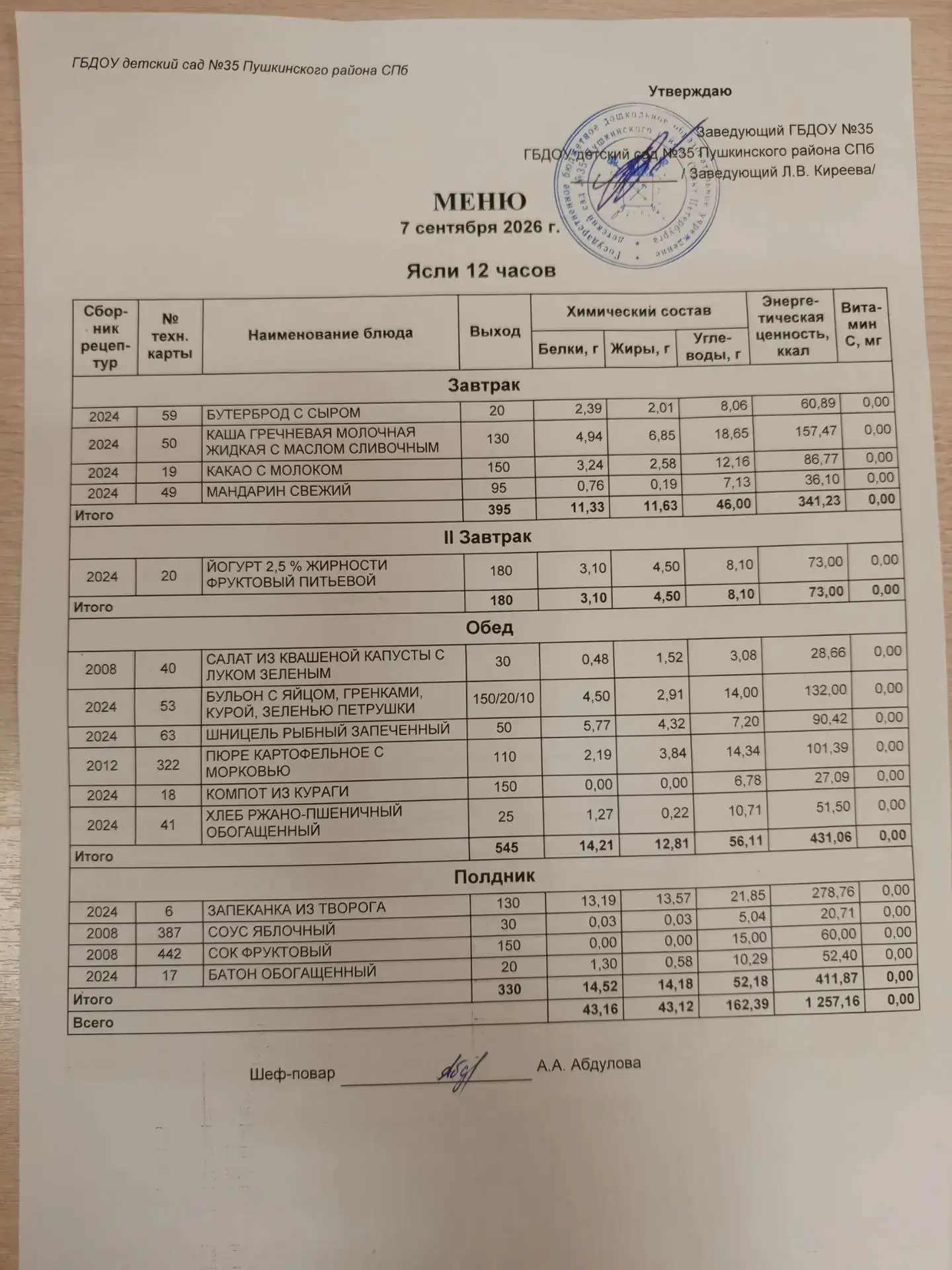 меню на 7 сентября