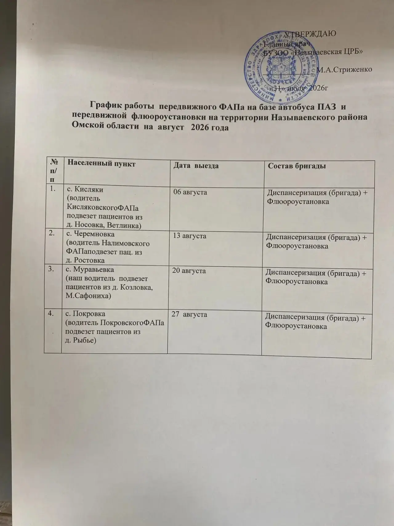 Медиа публикации
