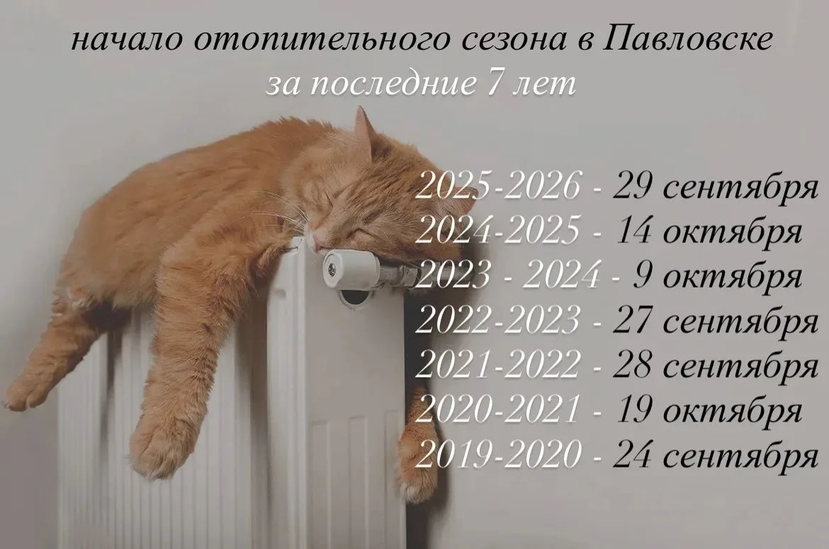 Когда будет включено отопление в Павловске в 2026 году: названы условия для пуска тепла...