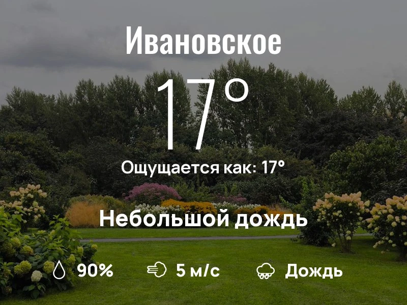 Что с погодой в Ивановском?