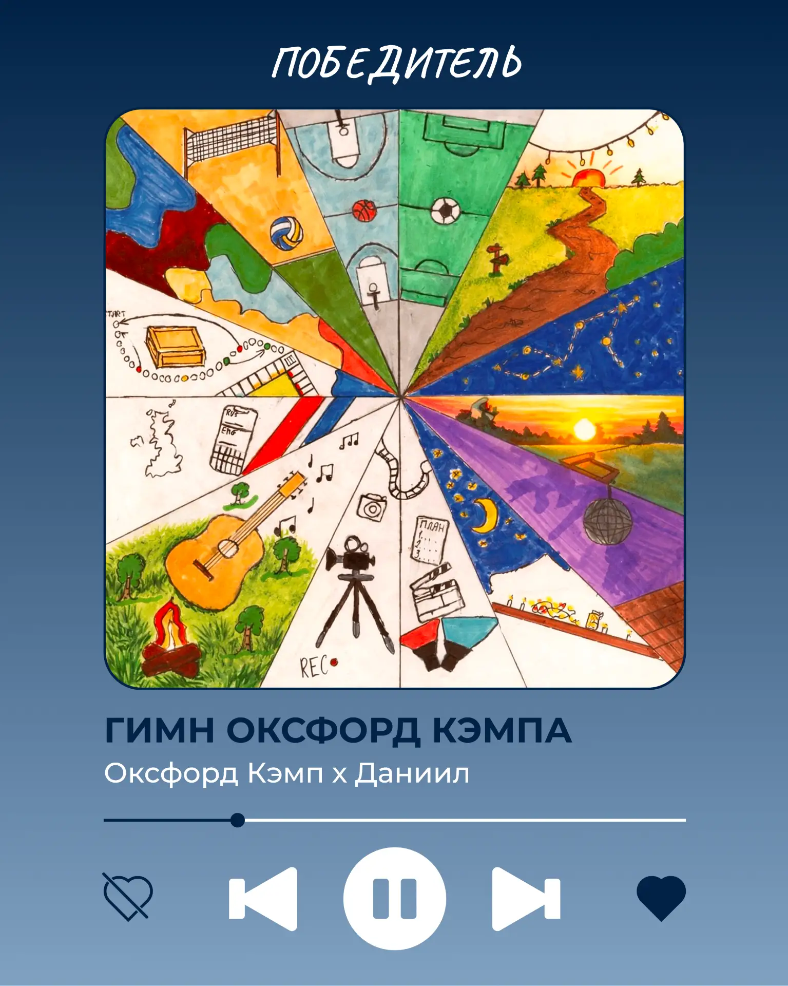 На прошлой неделе дети Оксфорд Кэмпа приняли участие в творческом проекте по созданию о...