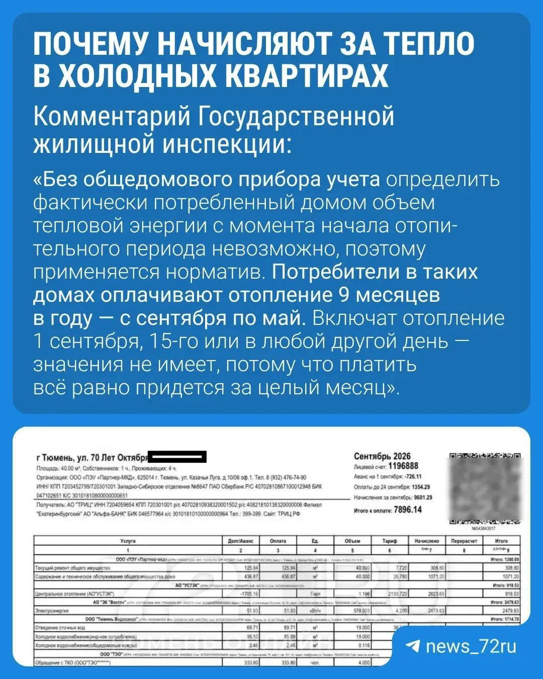 Куда жаловаться? Отопления еще нет, а за сентябрь уже насчитали! — пишет нам читатель.