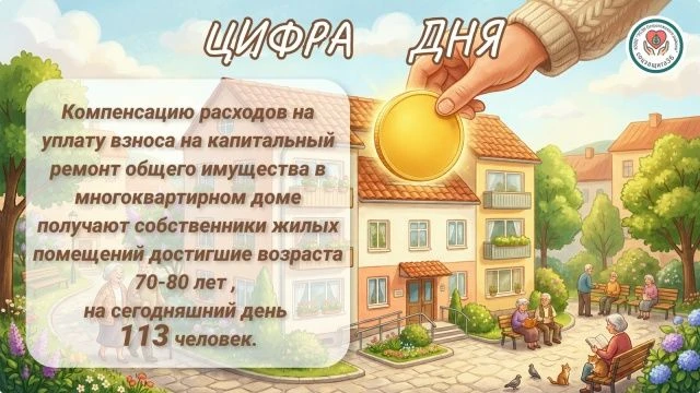 Цифра дня