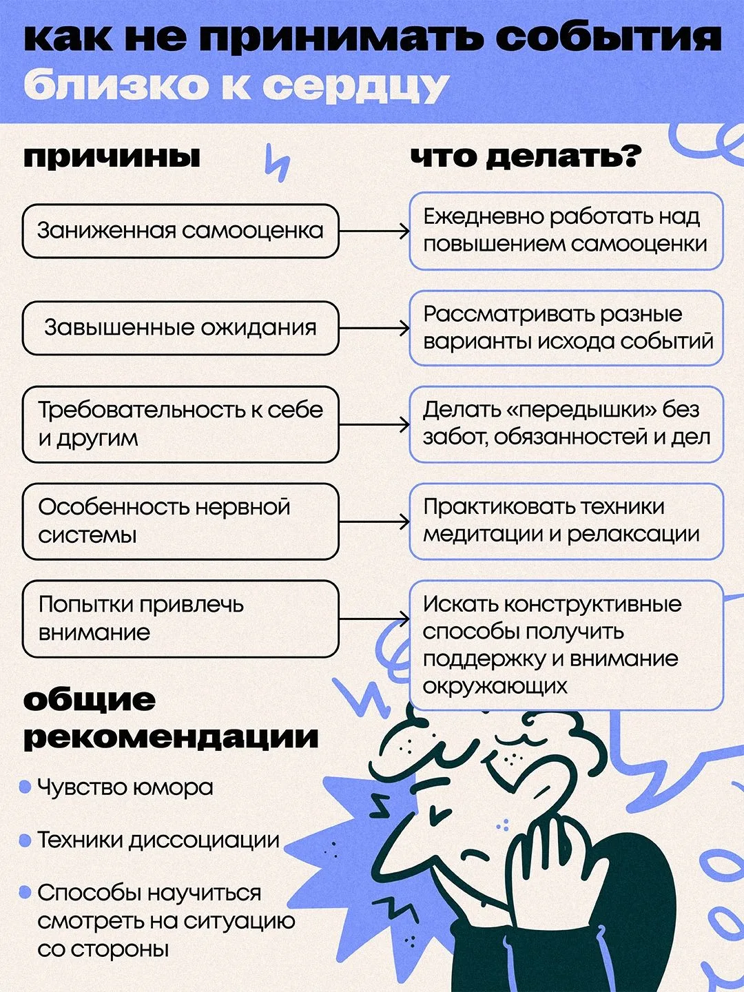 Как перестать драматизировать и принимать события близко к сердцу?