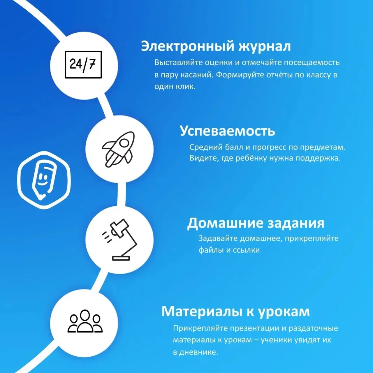 Меньше бумаг – больше творчества!