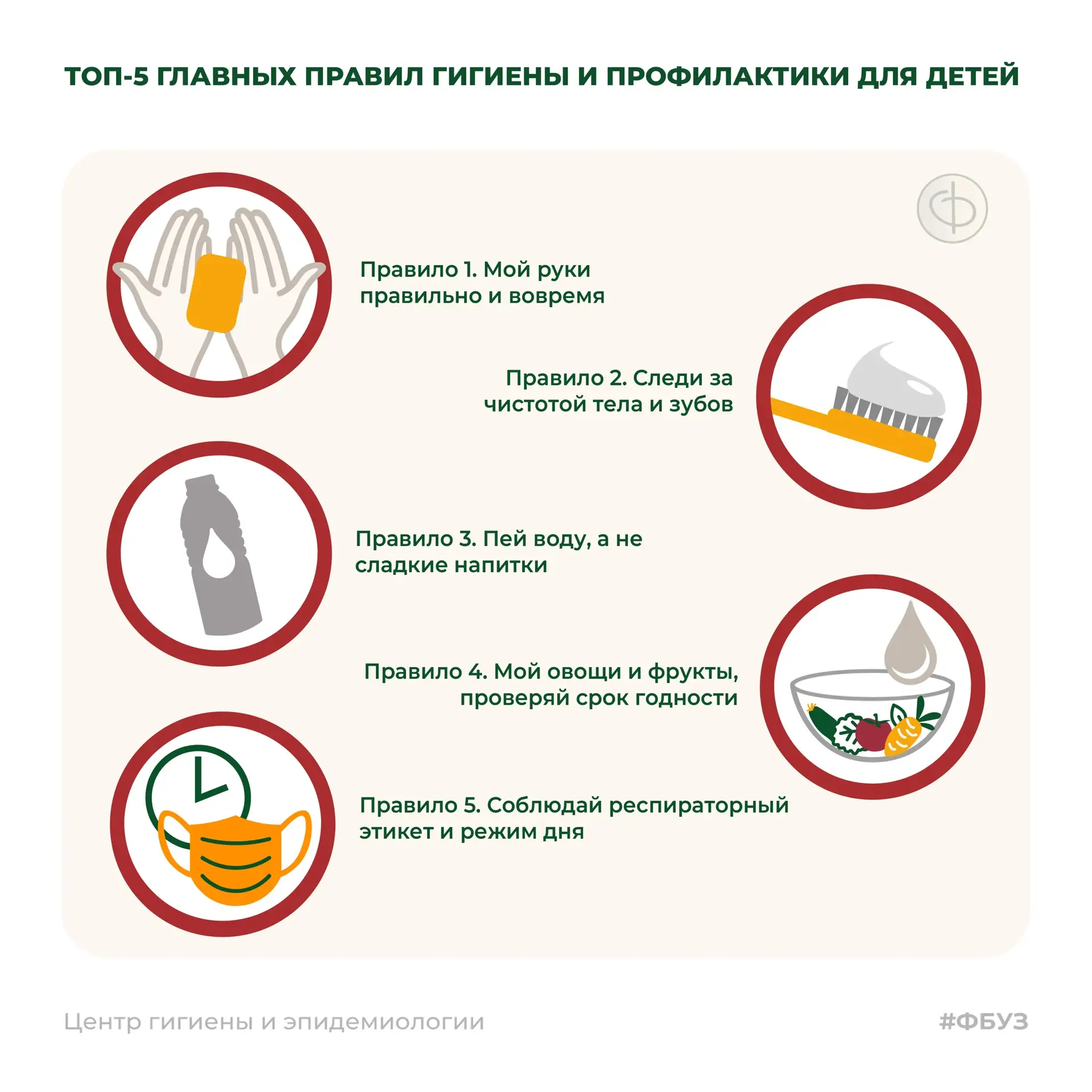 Топ-5 главных правил гигиены и профилактики для детей 🧼👦