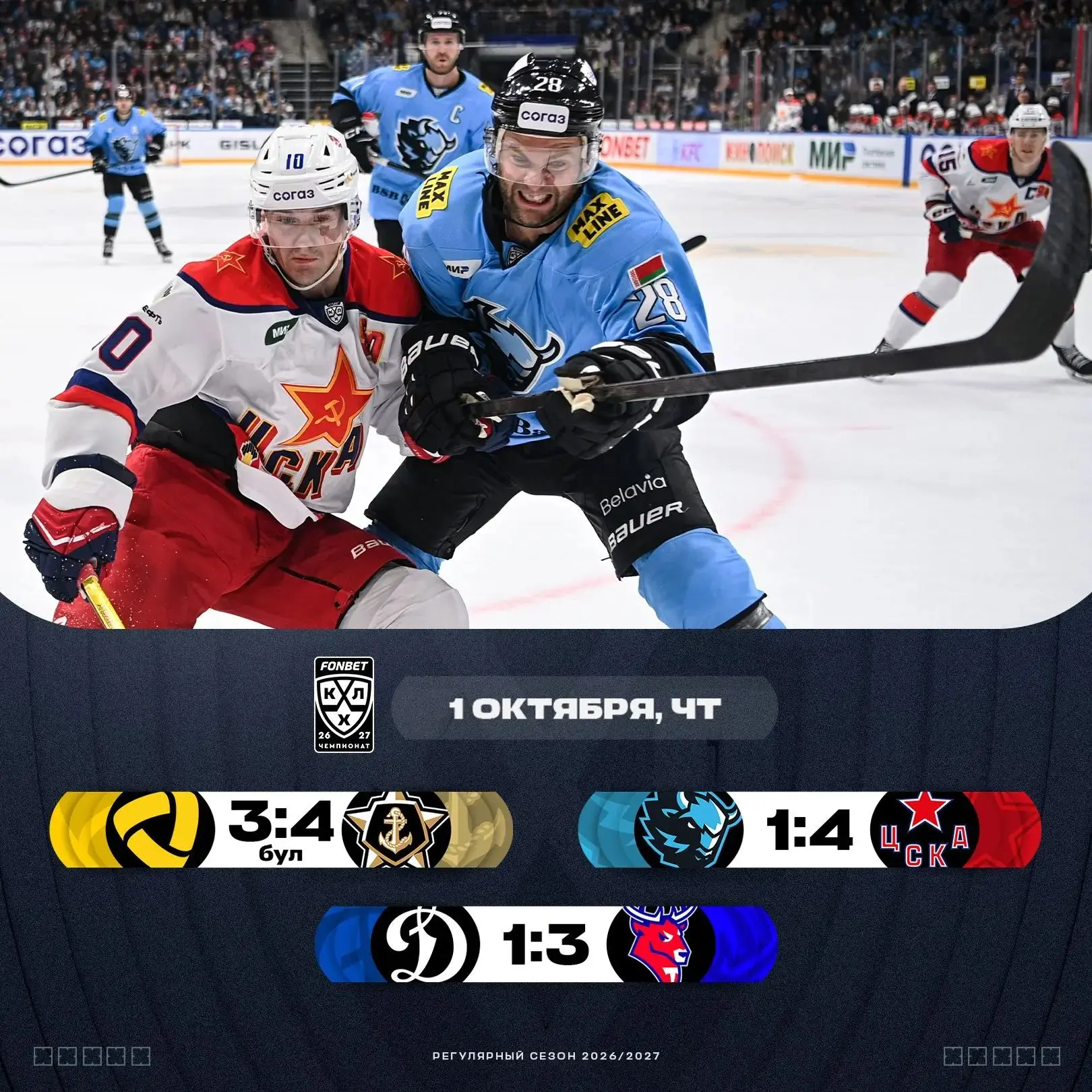 Итоги дня👀🏒