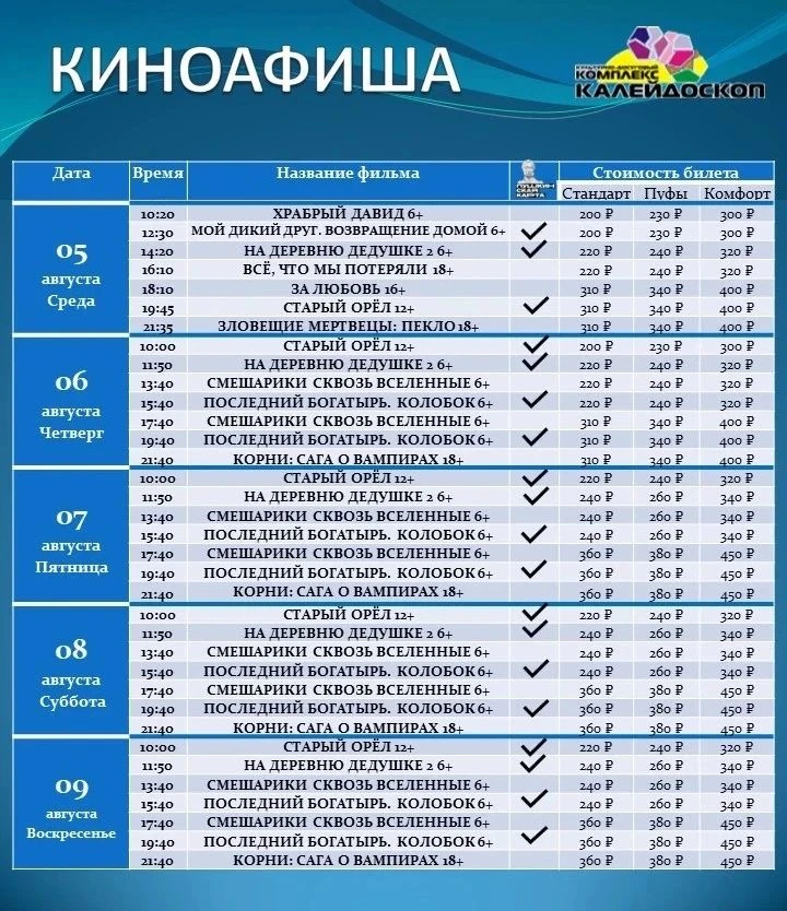 Медиа публикации