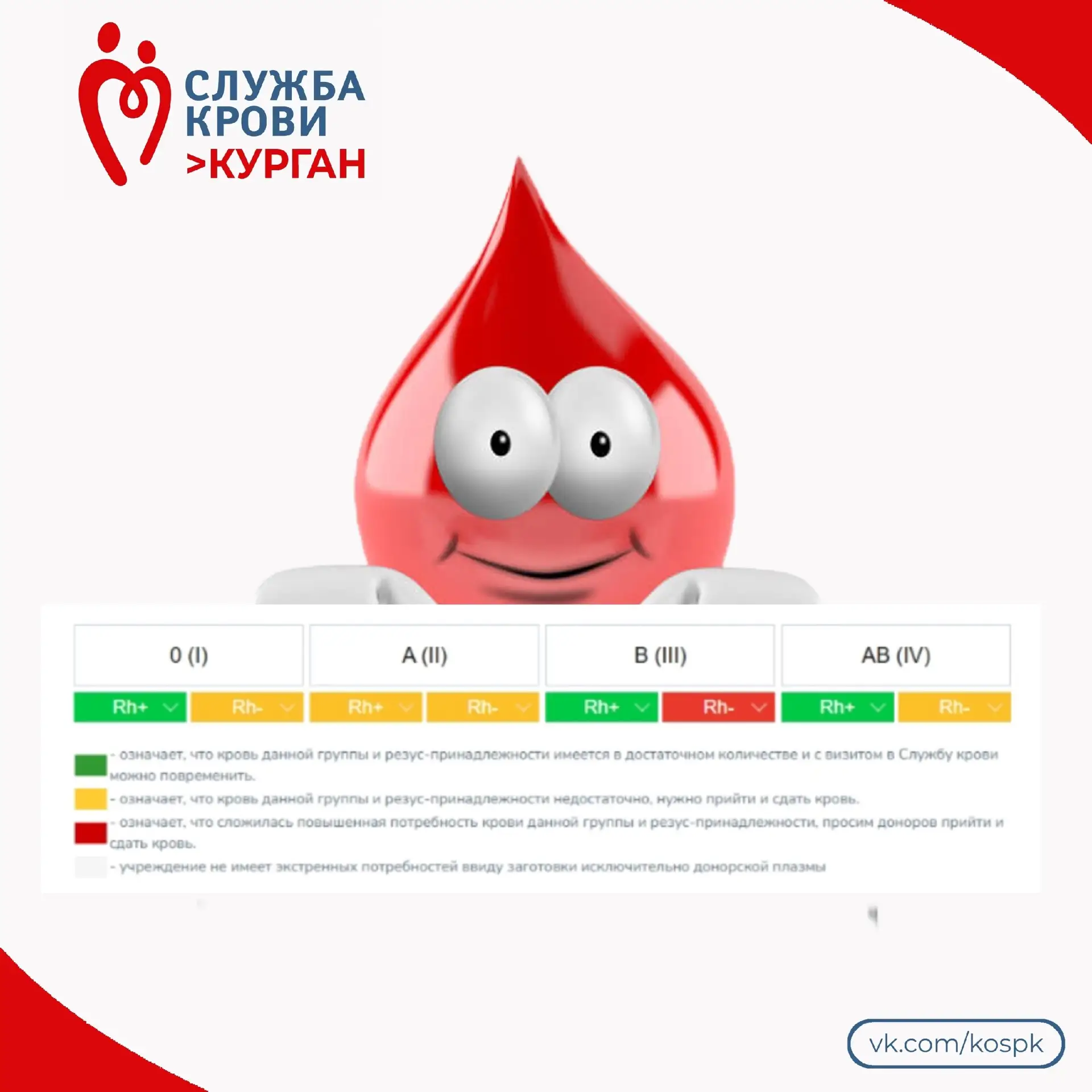 Донорский светофор: актуальные ограничения по группам крови на неделю 13.04.2026 – 18.0...