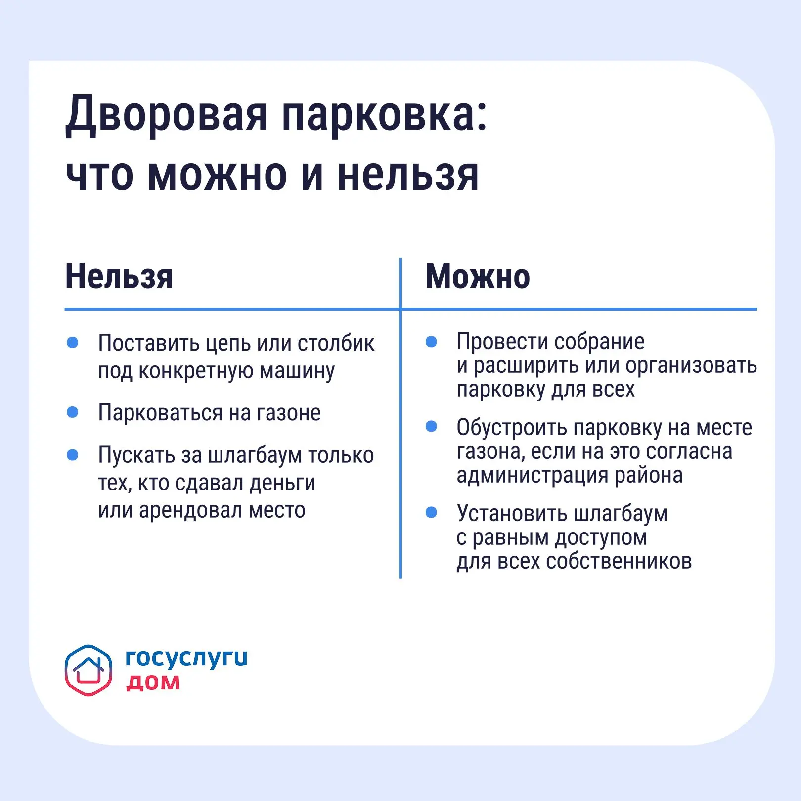 Личная парковка во дворе: возможно ли это  Придомовая территория — это общее имущество всех собствен