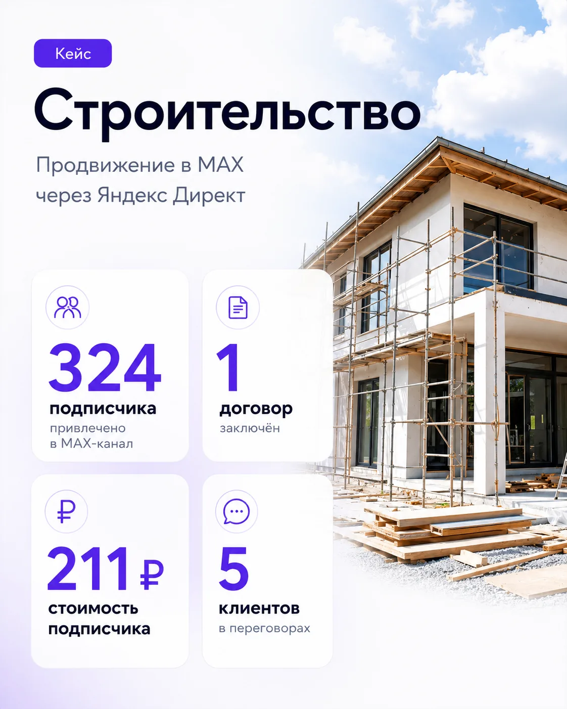 Кейс: строительство домов в Краснодарском крае

В строительстве домов самая сложная история не в том