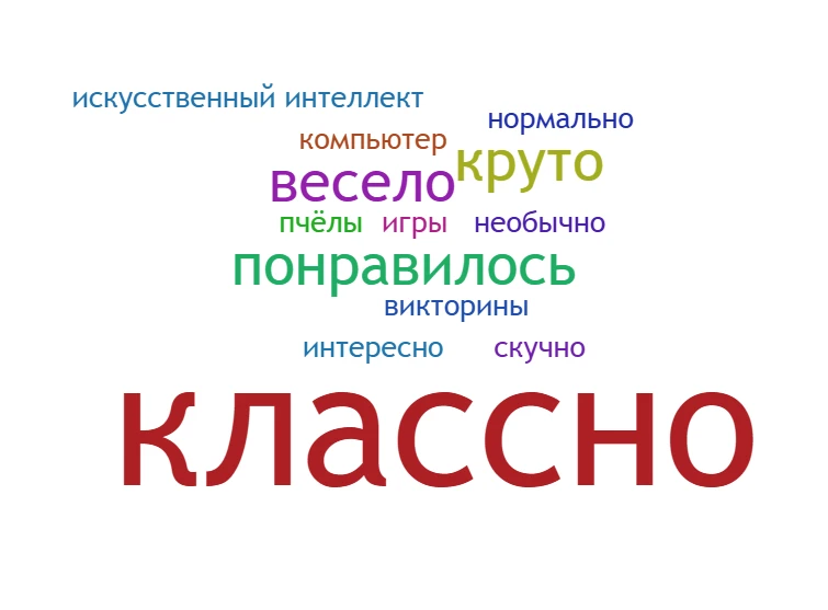 Дан старт третьей неделе профильной смены «Умные каникулы»!

Сегодня, 15 июня 2026 года, Межшкольный