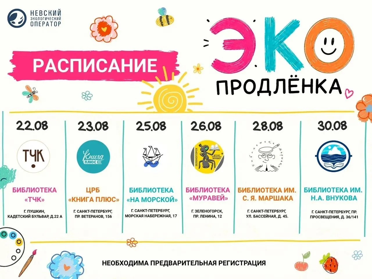 АО «Невский экологический оператор» проводит семейный фестиваль «ЭкоПродлёнка» — серию ...