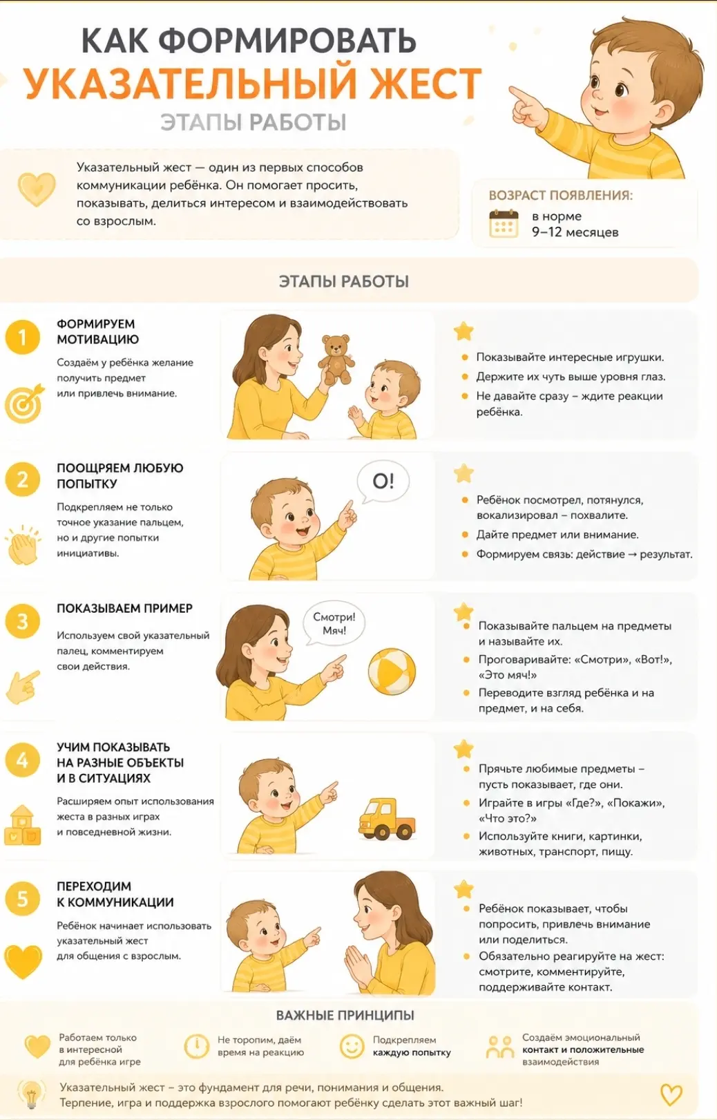 Указательный жест — один из важнейших этапов раннего развития ребёнка.