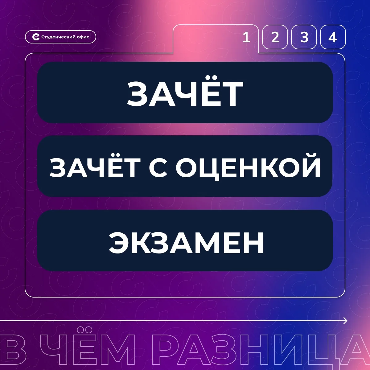 В чём разница между зачётом, зачётом с оценкой и экзаменом? Смотрите в карточках👆
 
☎️ Если осталис
