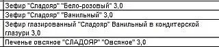 ‼️ подорожание позиций с 21.08