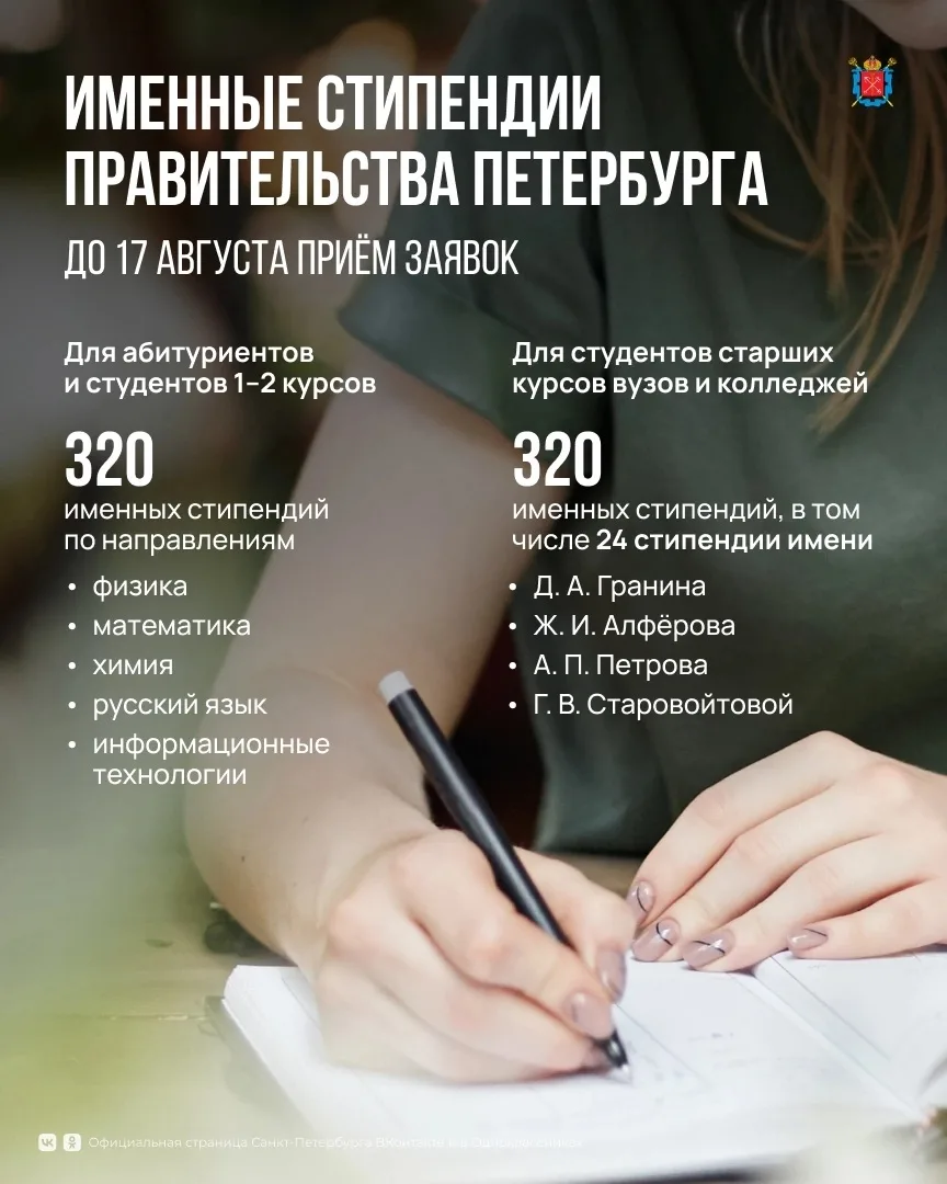 Полезно знать нашим выпускникам🧡

Петербург продолжает поддерживать талантливую молодёжь. В 2026/20
