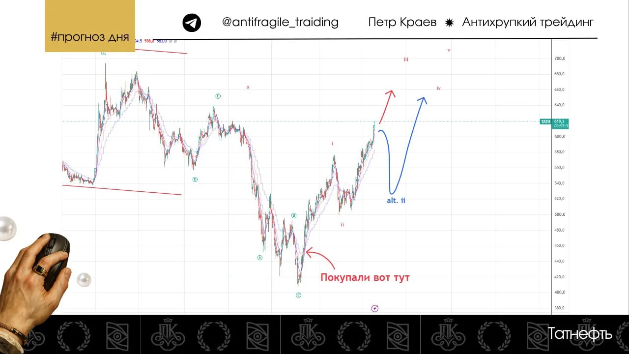 Татнефть