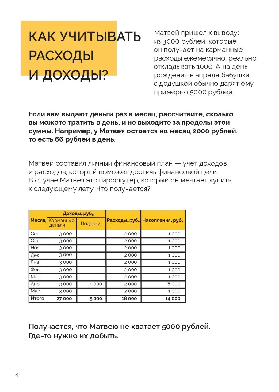 ❗Финансовый план подростка  Министерство образования Новосибирской области подготовило памятки для п