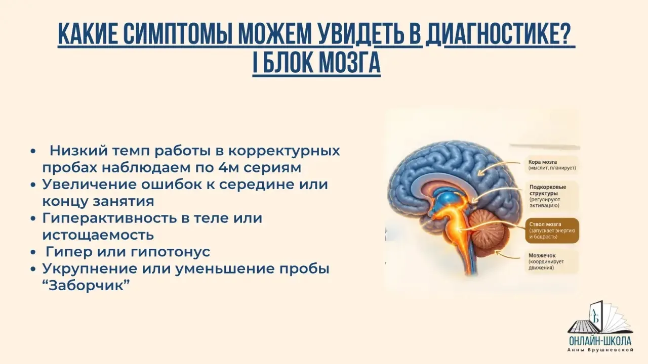 Повтор практикума «Фокус на ПКШ»
