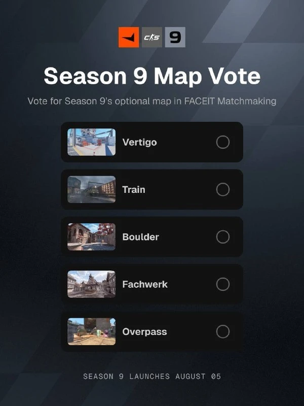 🇬🇧 Faceit запустили голосование за 8 карту в 9 сезоне — похожая ситуация была с 🇺🇦 ...