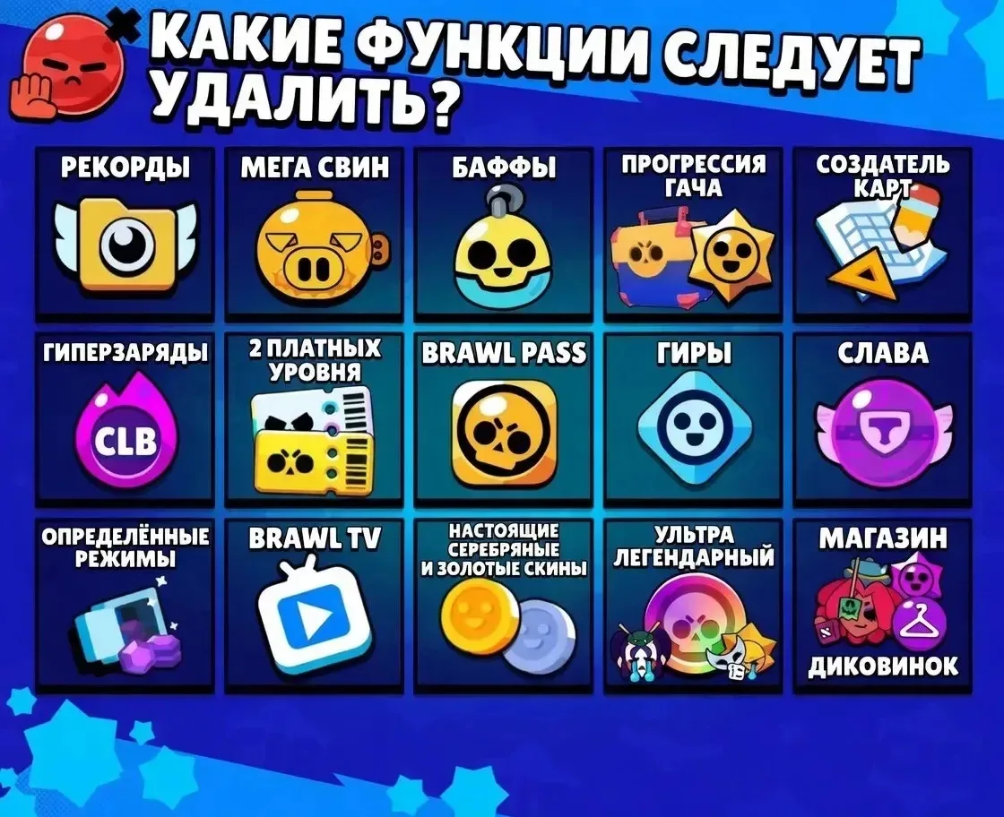 Что стоит отправить в архив?