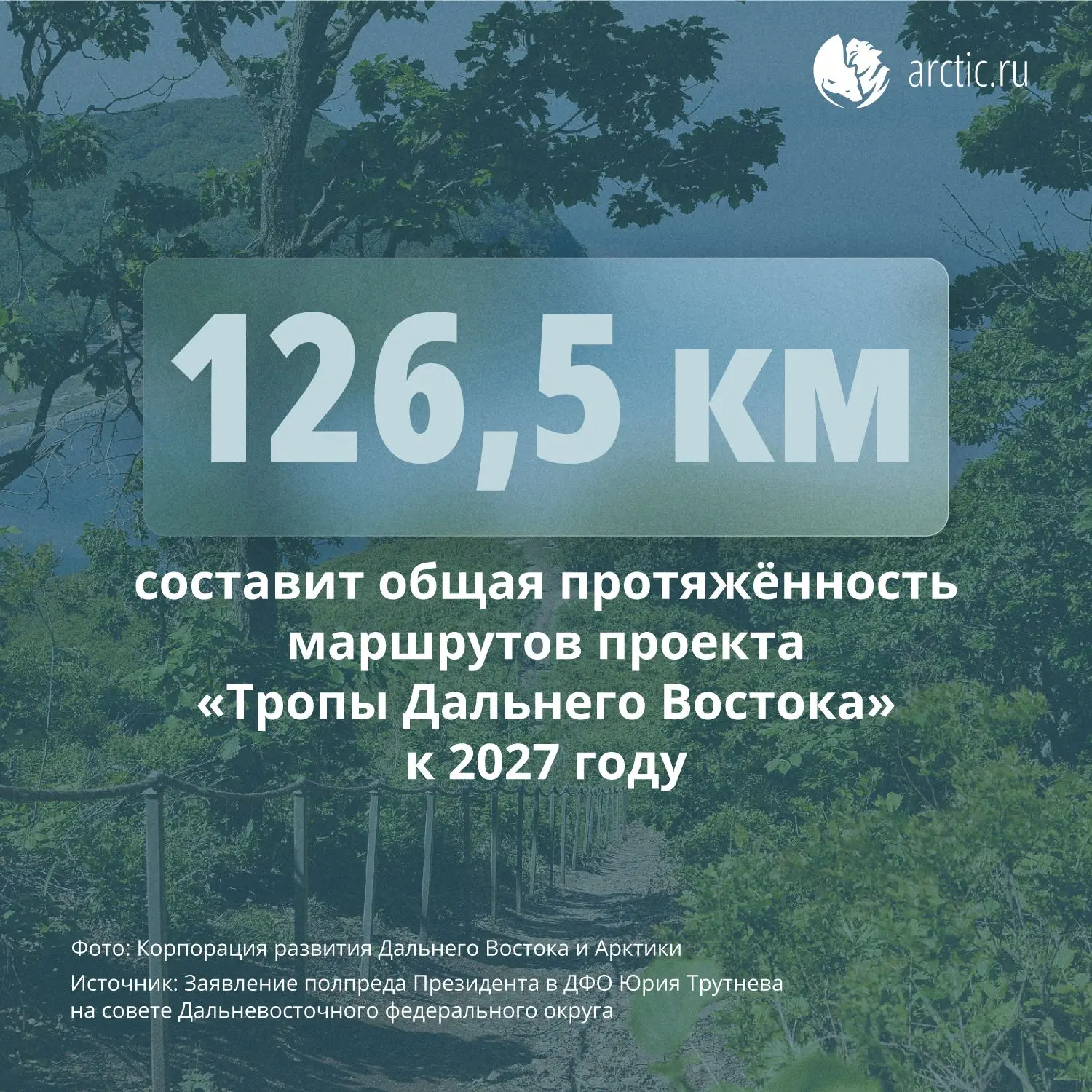 🌄 Сегодня в 9 регионах ДФО реализуется проект «Тропы Дальнего Востока». Его цель – соз...