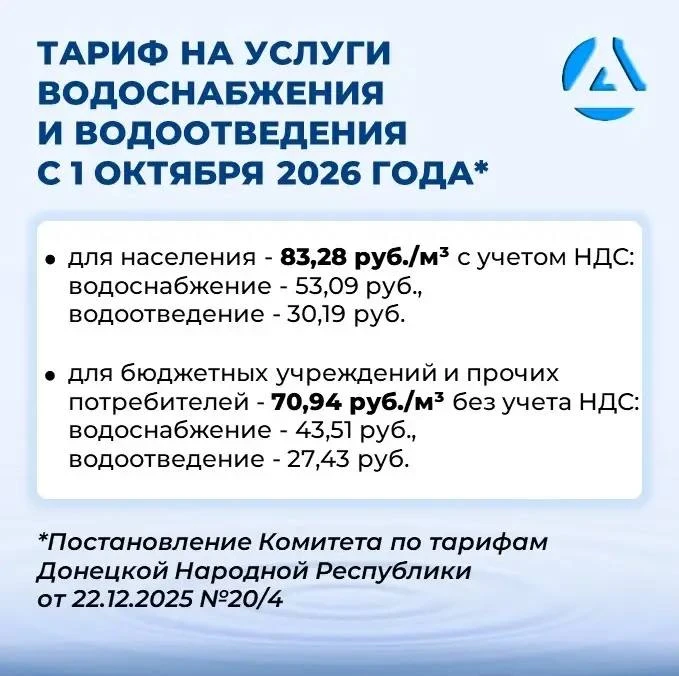 🚰 С 1 октября — новые тарифы и нормативы на воду